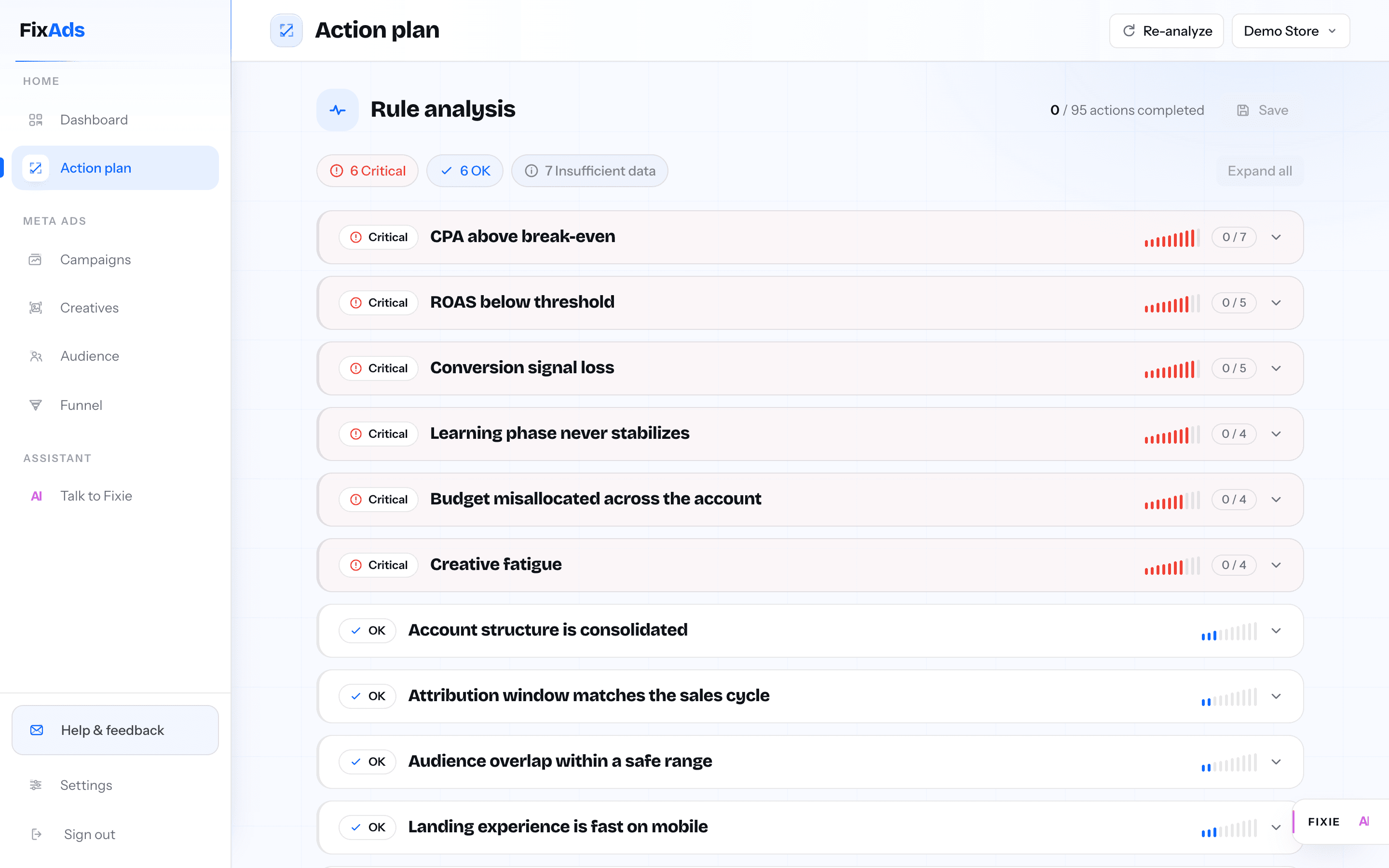 FixAds action plan — prioritized fixes with the exact cause of each